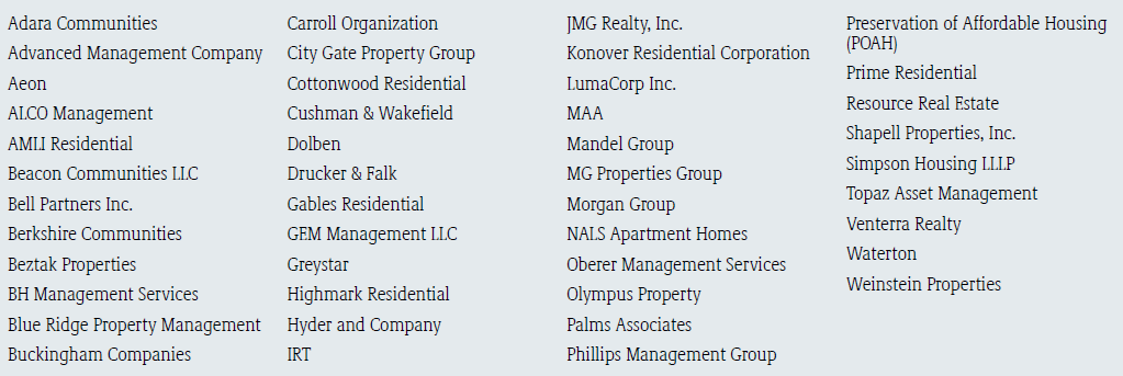 list of participating companies