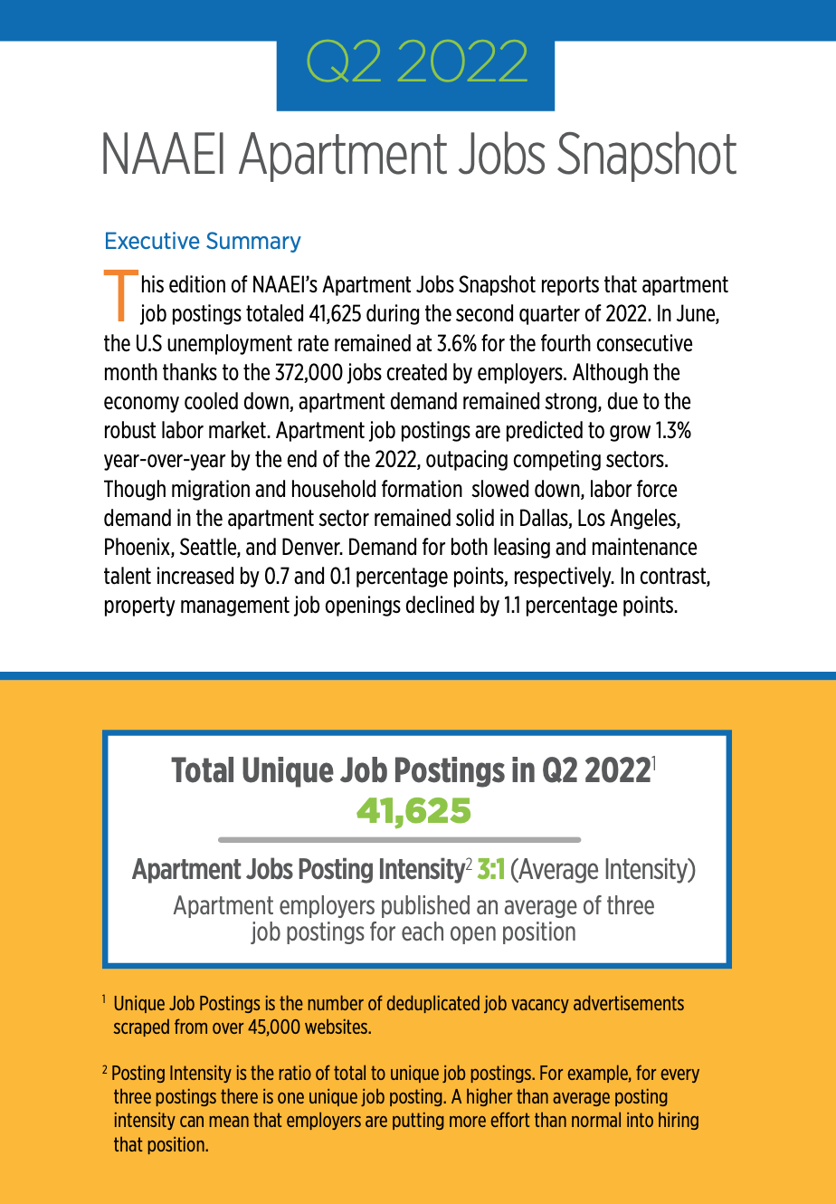 apartment jobs snapshot p1