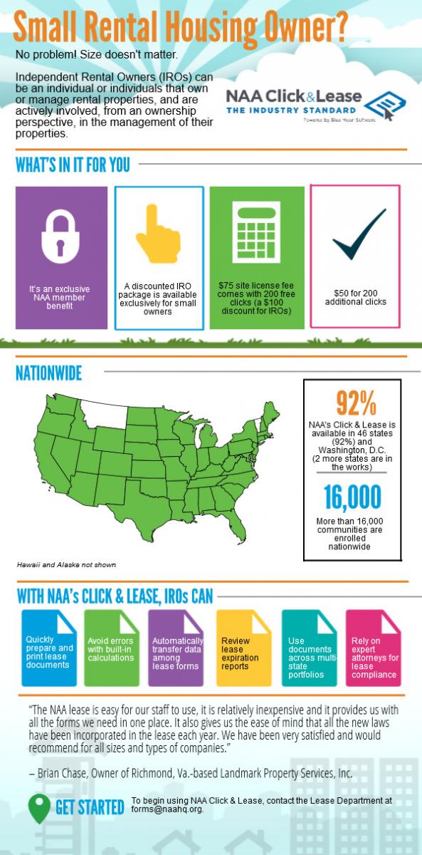independent rental owners iros the naa lease infographic apartment rental by owner