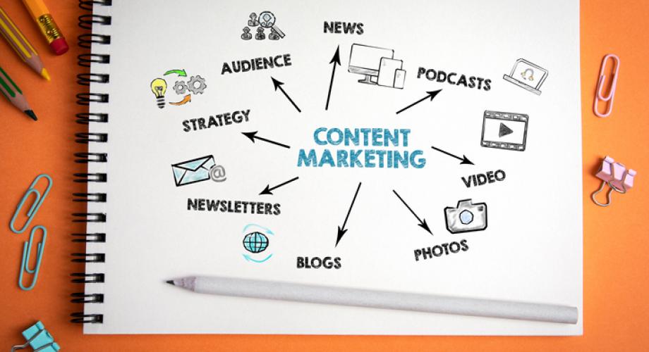 Why Content Marketing Should Be Your Multifamily Mantra